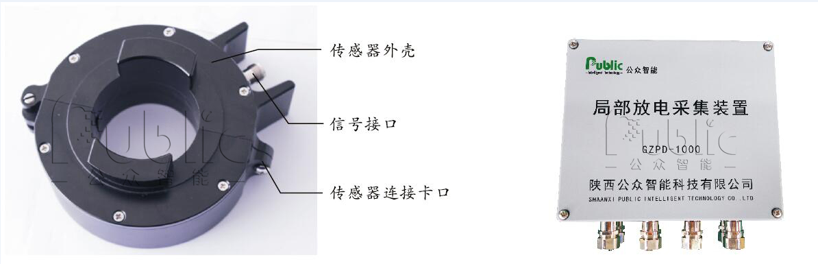 GZPD-1000型 高壓電纜局部放電在線監測系統