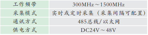 GZPD-01G型 GIS局部放電在線監(jiān)測(cè)系統(tǒng)