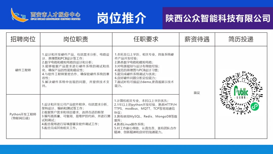 【公司新聞】公眾智能受邀直播帶崗，創新招聘模式