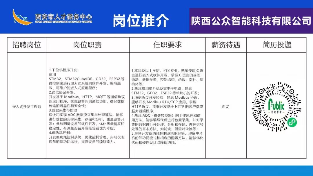 【公司新聞】公眾智能受邀直播帶崗，創新招聘模式